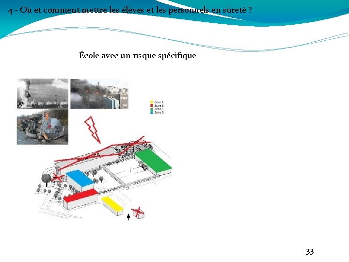 4 - Où et comment mettre les élèves et les personnels en sûreté ?