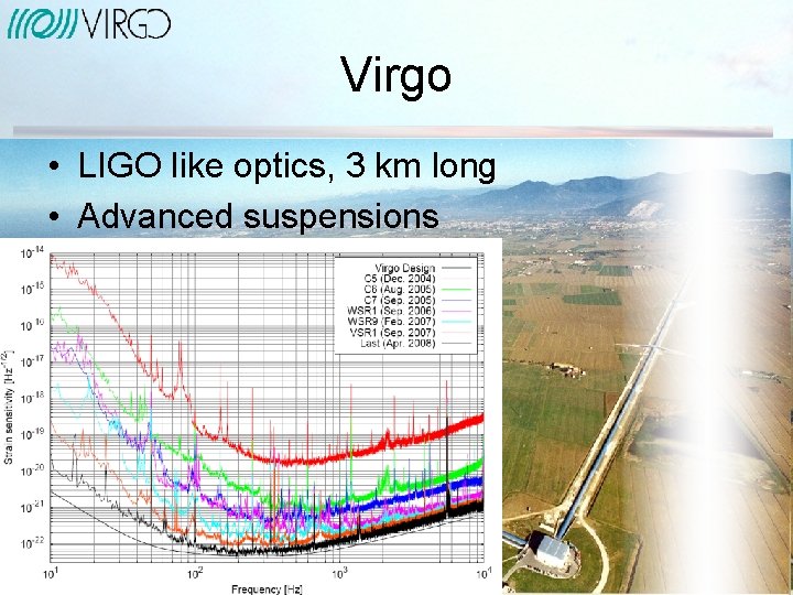 Virgo • LIGO like optics, 3 km long • Advanced suspensions 