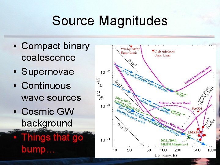 Source Magnitudes • Compact binary coalescence • Supernovae • Continuous wave sources • Cosmic