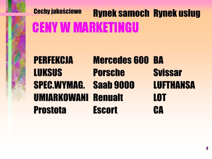 CENY W MARKETINGU 4 