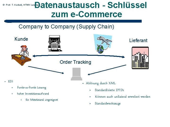 Datenaustausch - Schlüssel zum e-Commerce © Prof. T. Kudraß, HTWK Leipzig Company to Company