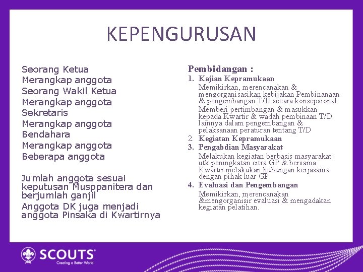 KEPENGURUSAN Seorang Ketua Merangkap anggota Seorang Wakil Ketua Merangkap anggota Sekretaris Merangkap anggota Bendahara