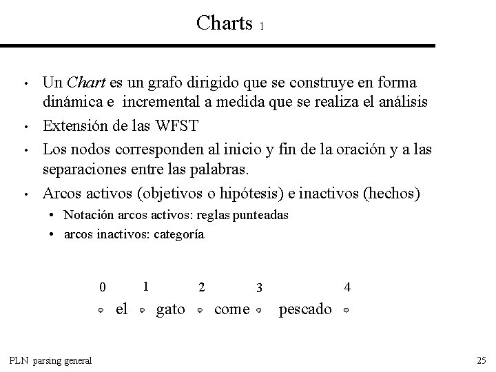 Charts 1 • • Un Chart es un grafo dirigido que se construye en