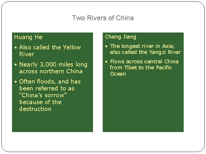 Two Rivers of China Huang He Chang Jiang • Also called the Yellow River