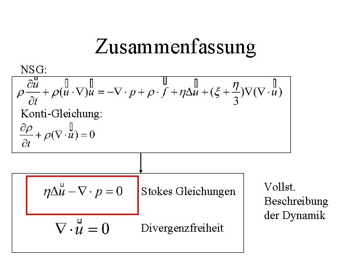 Zusammenfassung NSG: Konti-Gleichung: Stokes Gleichungen Divergenzfreiheit Vollst. Beschreibung der Dynamik 