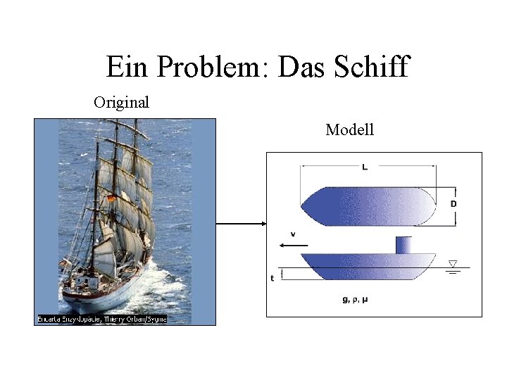 Ein Problem: Das Schiff Original Modell 