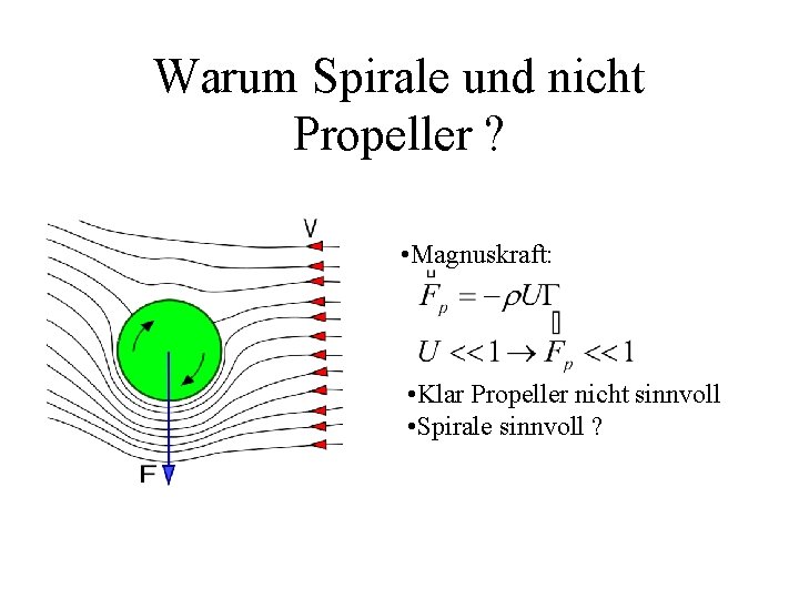Warum Spirale und nicht Propeller ? • Magnuskraft: • Klar Propeller nicht sinnvoll •