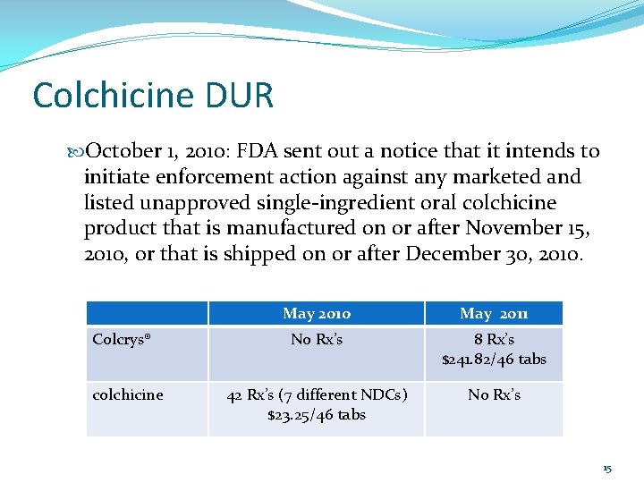 Colchicine DUR October 1, 2010: FDA sent out a notice that it intends to