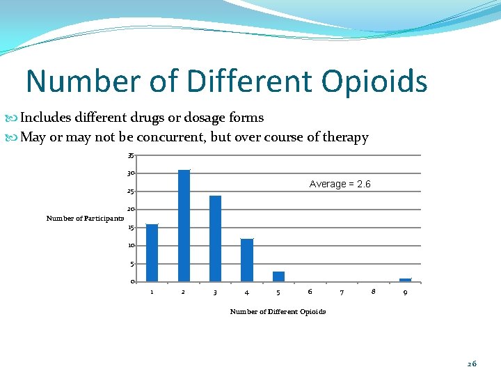 Number of Different Opioids Includes different drugs or dosage forms May or may not