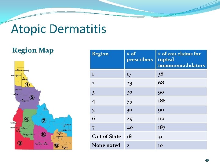 Atopic Dermatitis Region Map Region # of prescribers # of 2011 claims for topical