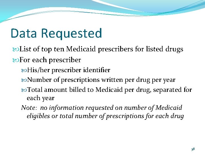 Data Requested List of top ten Medicaid prescribers for listed drugs For each prescriber