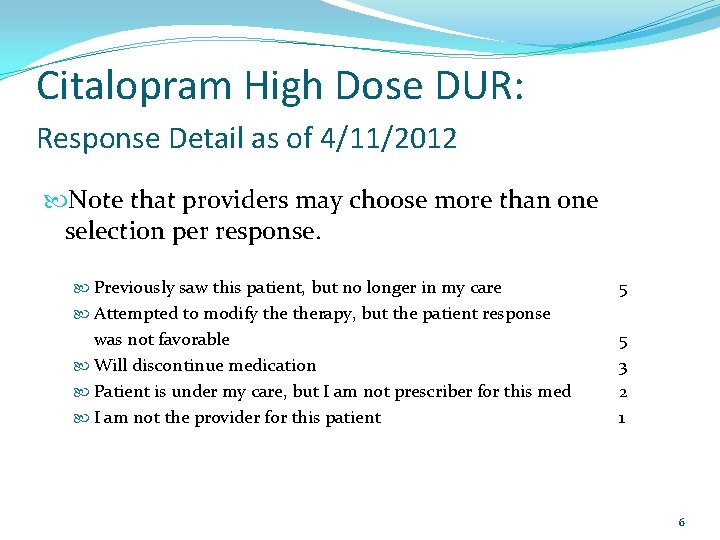 Citalopram High Dose DUR: Response Detail as of 4/11/2012 Note that providers may choose