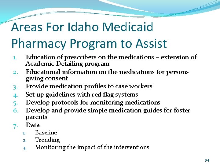 Areas For Idaho Medicaid Pharmacy Program to Assist 1. 2. 3. 4. 5. 6.