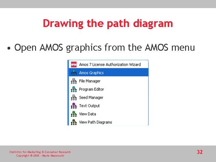 Drawing the path diagram • Open AMOS graphics from the AMOS menu Statistics for