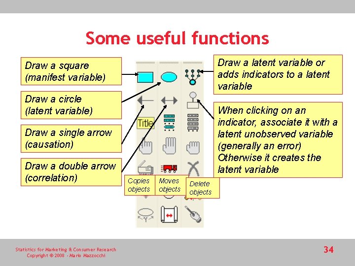 Some useful functions Draw a latent variable or adds indicators to a latent variable