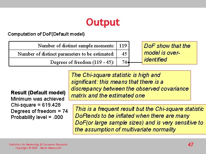 Output Computation of Do. F(Default model) Number of distinct sample moments: 119 Number of