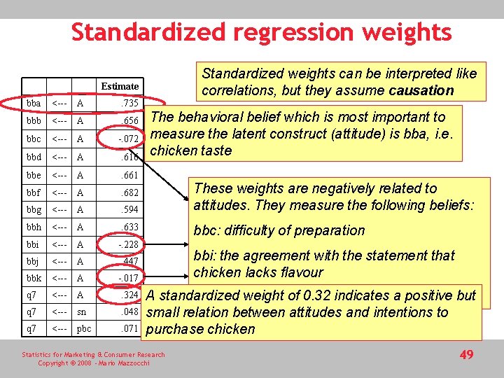 Standardized regression weights Standardized weights can be interpreted like correlations, but they assume causation