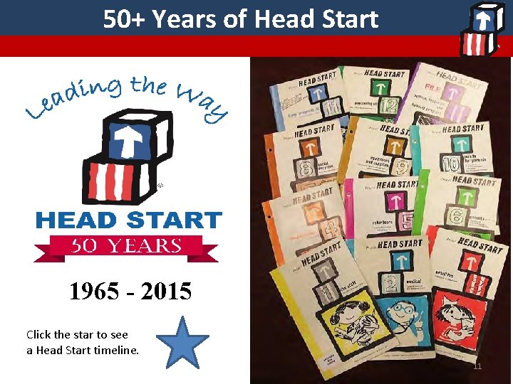 50+ Years of Head Start 1965 - 2015 Click the star to see a 50+ Years of Head Start 1965 - 2015 Click the star to see a