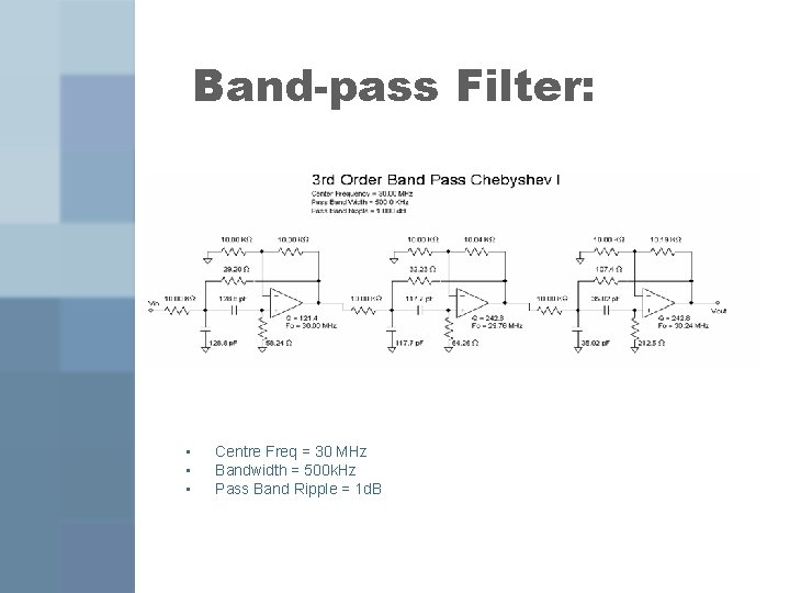 Band-pass Filter: • • • Centre Freq = 30 MHz Bandwidth = 500 k.