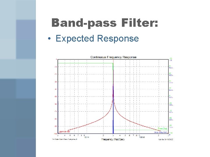 Band-pass Filter: • Expected Response 
