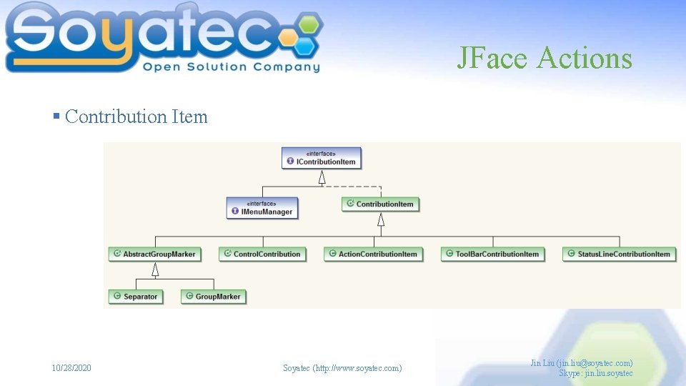 JFace Actions § Contribution Item 10/28/2020 Soyatec (http: //www. soyatec. com) Jin Liu (jin.
