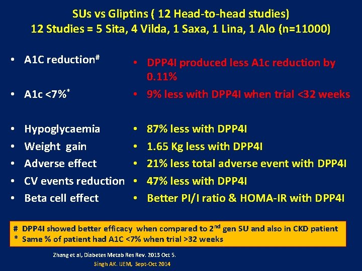 SUs vs Gliptins ( 12 Head-to-head studies) 12 Studies = 5 Sita, 4 Vilda,