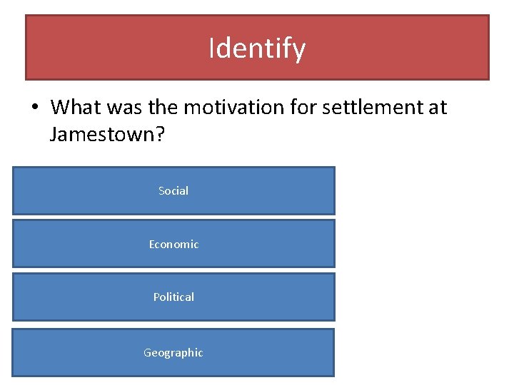 Identify • What was the motivation for settlement at Jamestown? Social Economic Political Geographic