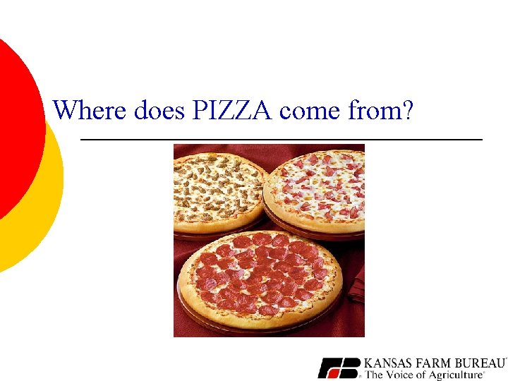 Where does PIZZA come from? 