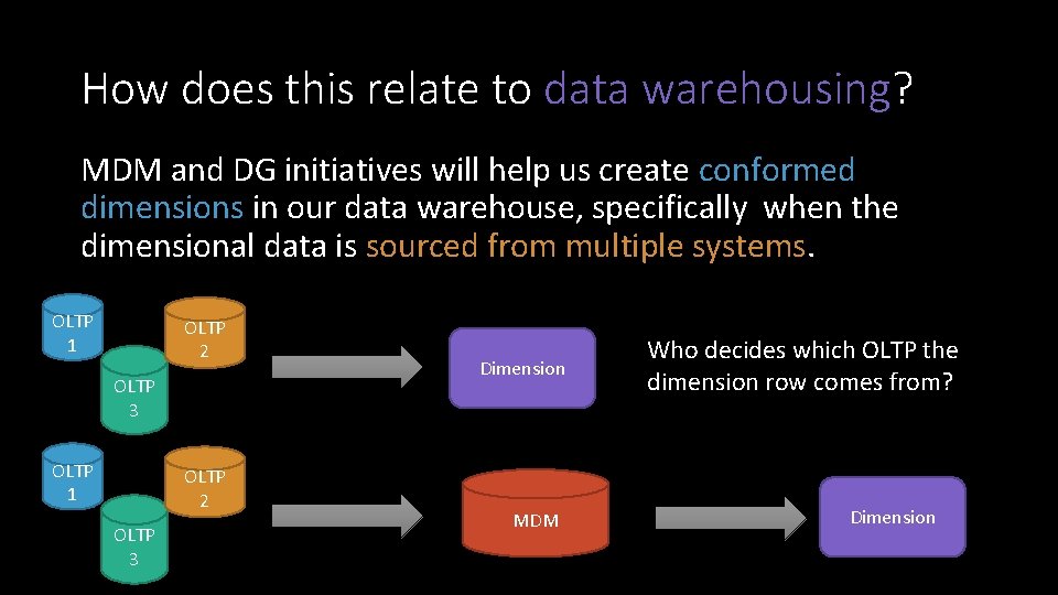 How does this relate to data warehousing? MDM and DG initiatives will help us