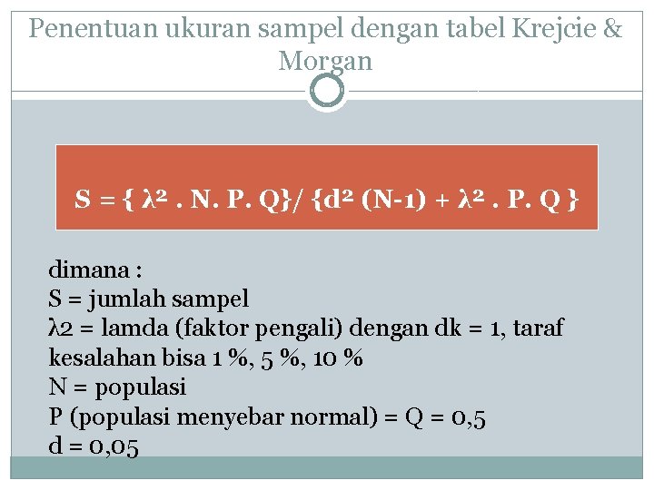 Penentuan ukuran sampel dengan tabel Krejcie & Morgan S = { λ². N. P.