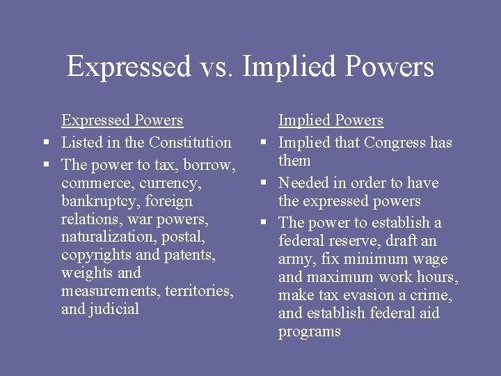 Expressed vs. Implied Powers Expressed Powers § Listed in the Constitution § The power