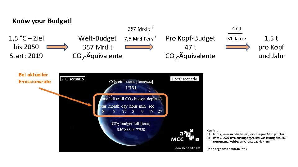 Know your Budget! 47 t 357 Mrd t 1 1, 5 °C – Ziel