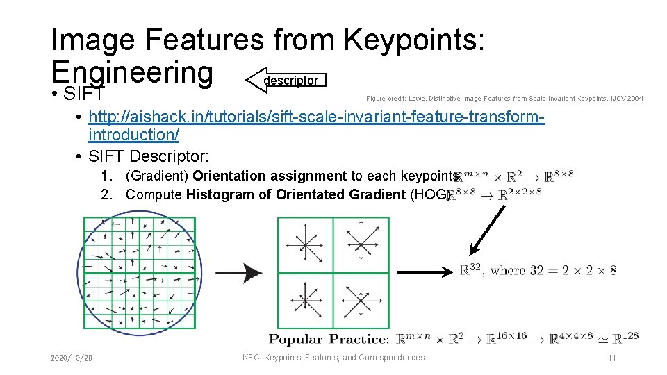 Image Features from Keypoints: Engineering descriptor • SIFT Figure credit: Lowe, Distinctive Image Features