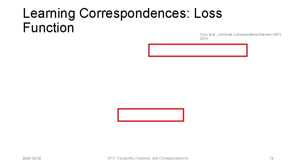 Learning Correspondences: Loss Function Choy et al. , Universal Correspondence Network, NIPS 2016 2020/10/28