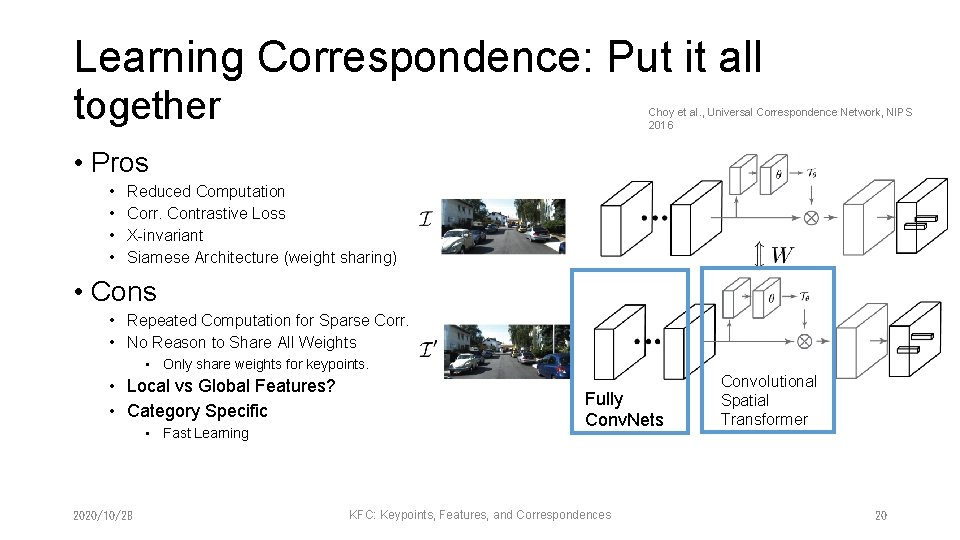 Learning Correspondence: Put it all together Choy et al. , Universal Correspondence Network, NIPS