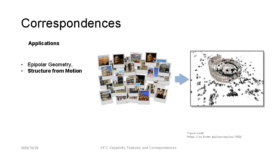 Correspondences Applications • Epipolar Geometry, • Structure from Motion Figure credit: https: //cs. brown.