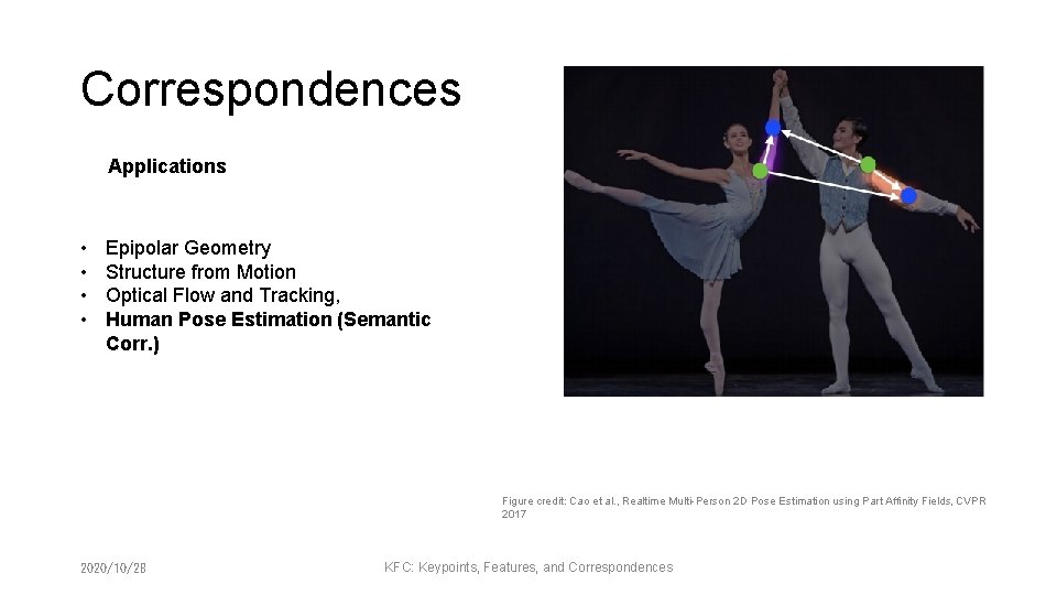 Correspondences Applications • • Epipolar Geometry Structure from Motion Optical Flow and Tracking, Human