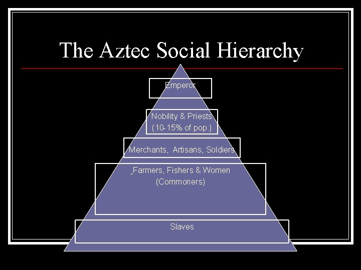 The Aztec Social Hierarchy Emperor Nobility & Priests (10 -15% of pop. ) Merchants,