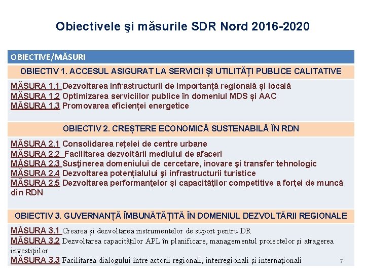Obiectivele şi măsurile SDR Nord 2016 -2020 OBIECTIVE/MĂSURI OBIECTIV 1. ACCESUL ASIGURAT LA SERVICII