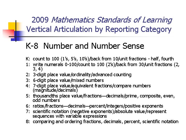 2009 Mathematics Standards of Learning Vertical Articulation by Reporting Category K-8 Number and Number