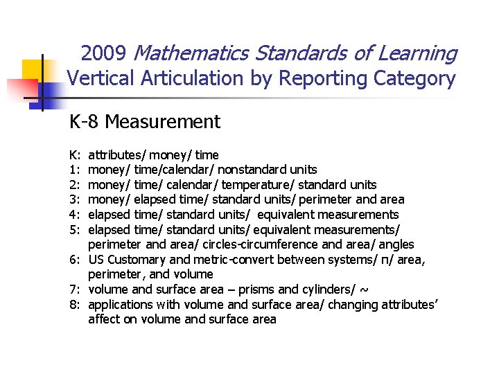 2009 Mathematics Standards of Learning Vertical Articulation by Reporting Category K-8 Measurement K: 1:
