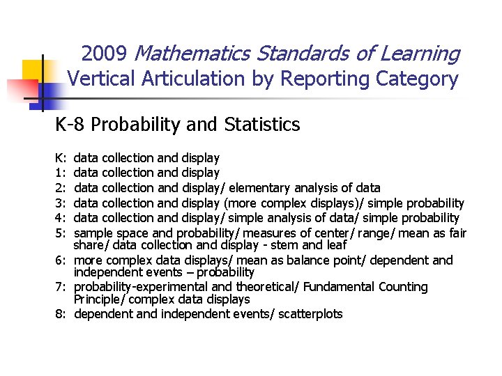 2009 Mathematics Standards of Learning Vertical Articulation by Reporting Category K-8 Probability and Statistics