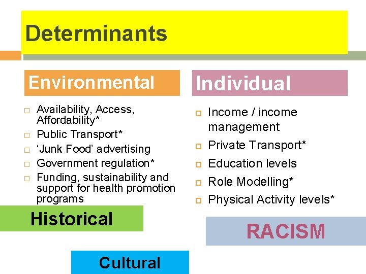 Determinants Environmental Availability, Access, Affordability* Public Transport* ‘Junk Food’ advertising Government regulation* Funding, sustainability