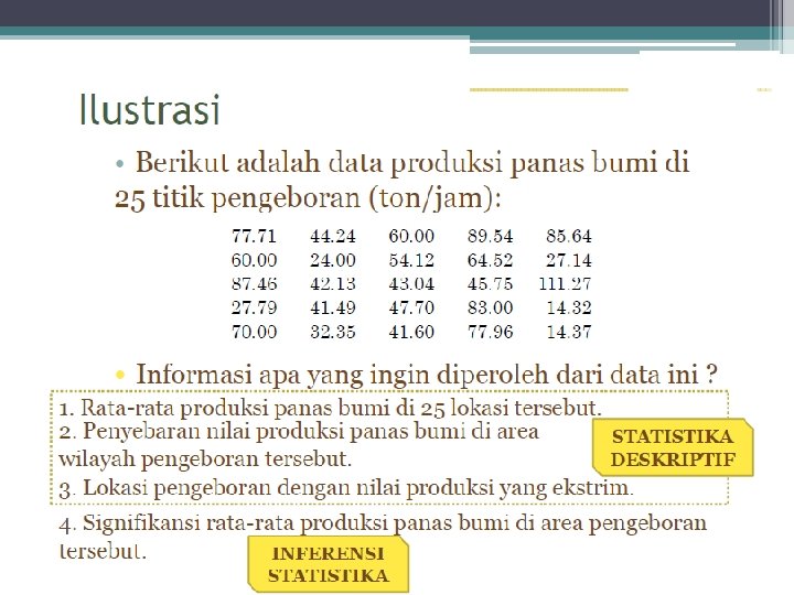 Materi Kuliah • • Pengertian statistika Jenis statistika Elemen statistika (Sampel dan populasi) Kesalahan