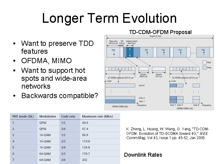 Longer Term Evolution TD-CDM-OFDM Proposal • Want to preserve TDD features • OFDMA, MIMO