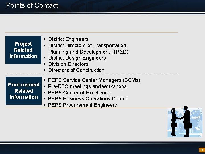Points of Contact Project Related Information § District Engineers § District Directors of Transportation