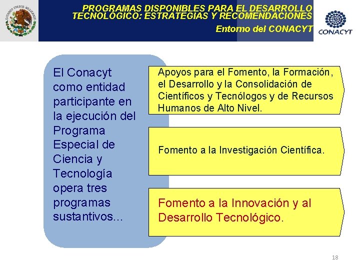 PROGRAMAS DISPONIBLES PARA EL DESARROLLO TECNOLÓGICO: ESTRATEGIAS Y RECOMENDACIONES Entorno del CONACYT El Conacyt