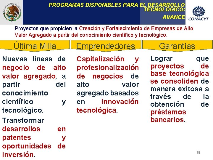 PROGRAMAS DISPONIBLES PARA EL DESARROLLO TECNOLÓGICO: AVANCE Proyectos que propicien la Creación y Fortalecimiento