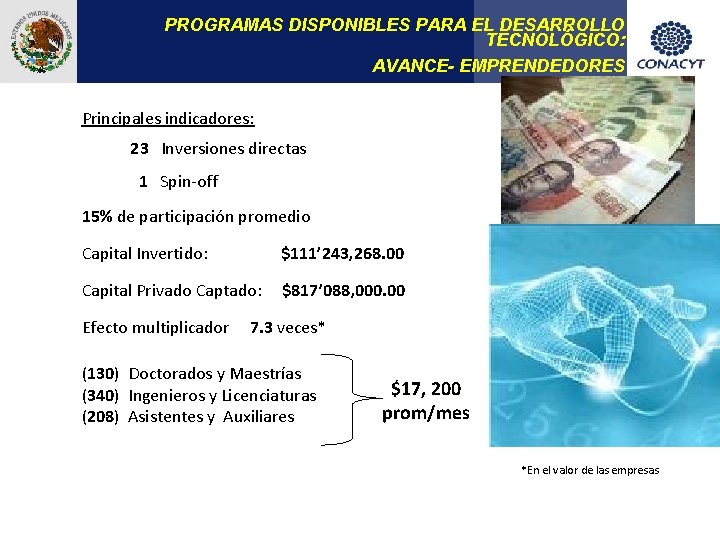 PROGRAMAS DISPONIBLES PARA EL DESARROLLO TECNOLÓGICO: AVANCE- EMPRENDEDORES Principales indicadores: 23 Inversiones directas 1