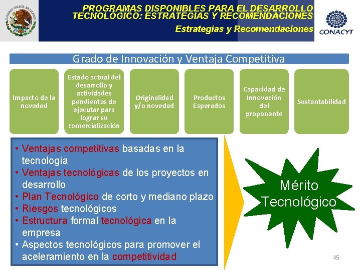 PROGRAMAS DISPONIBLES PARA EL DESARROLLO TECNOLÓGICO: ESTRATEGIAS Y RECOMENDACIONES Estrategias y Recomendaciones Grado de